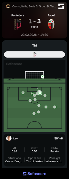 Sofascore_1771868808.png