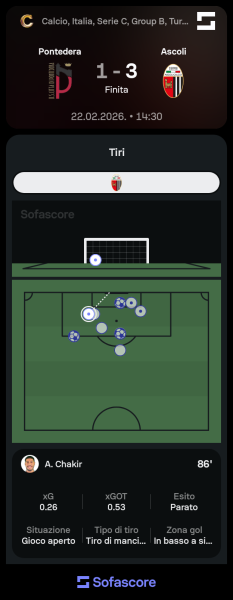 Sofascore_1771868770.png