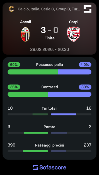 Sofascore_1772391080.png