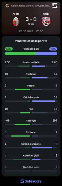 Sofascore_1772391074.png