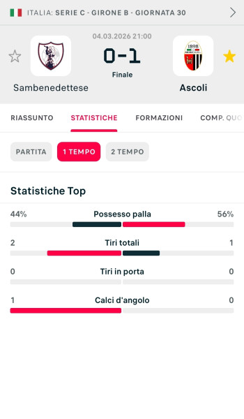Screenshot_20260305_091201_Flashscore.jpg