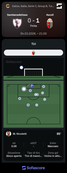 Sofascore_1772700959.png