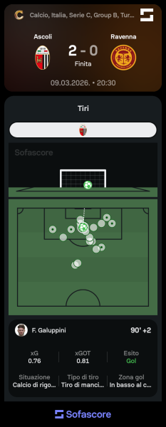 Sofascore_1773127905.png