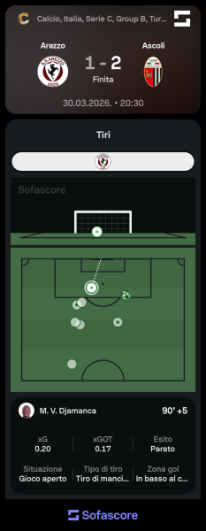 Sofascore_1774950791.png