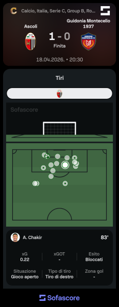Sofascore_1776601031.png