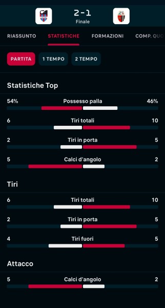 Screenshot_20260528_061743_Flashscore.jpg
