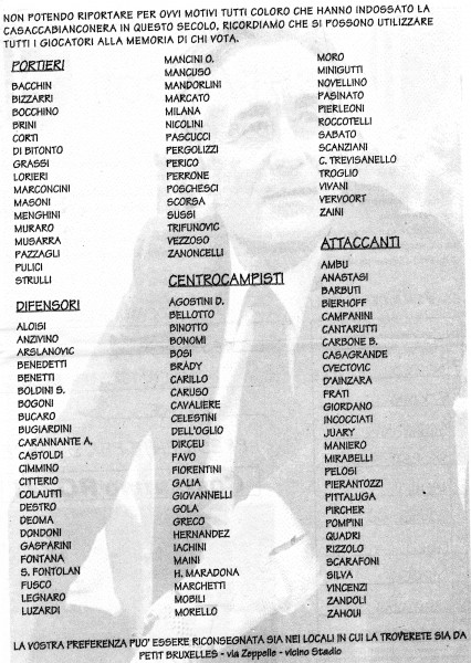 retro scheda con i nomi dei giocatori